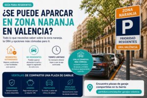 APARCAR ZONA NARANJA VALENCIA