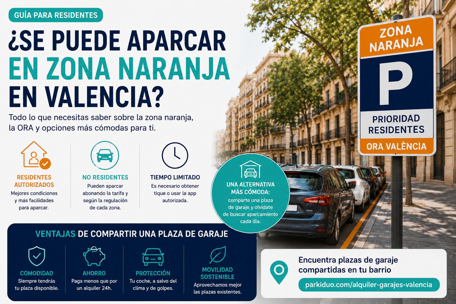 APARCAR ZONA NARANJA VALENCIA